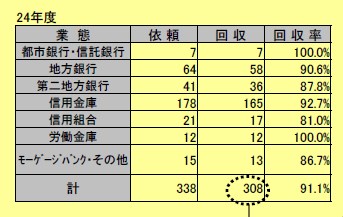 2014082003