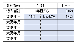 2015030709