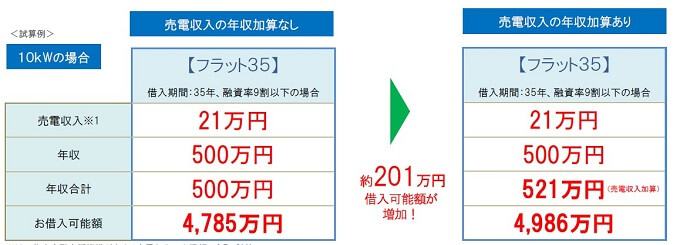2015040109