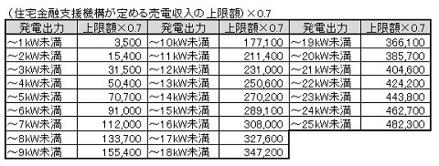 2015040502