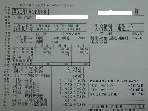2015101701