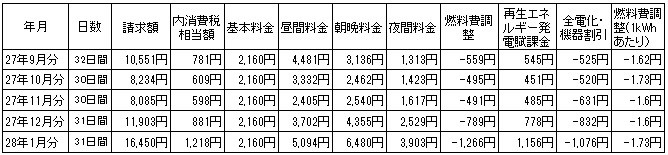 2016010803