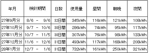 2016010804