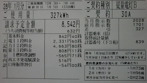 2016010805