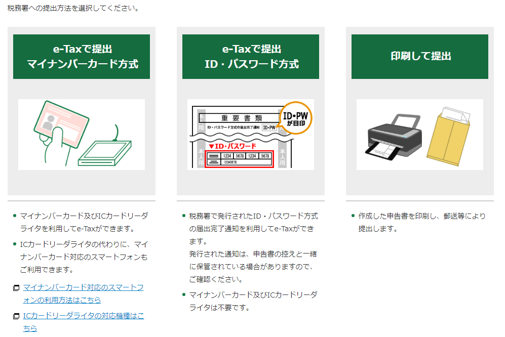 国税庁確定申告書等作成コーナーを利用した確定申告書作成手順