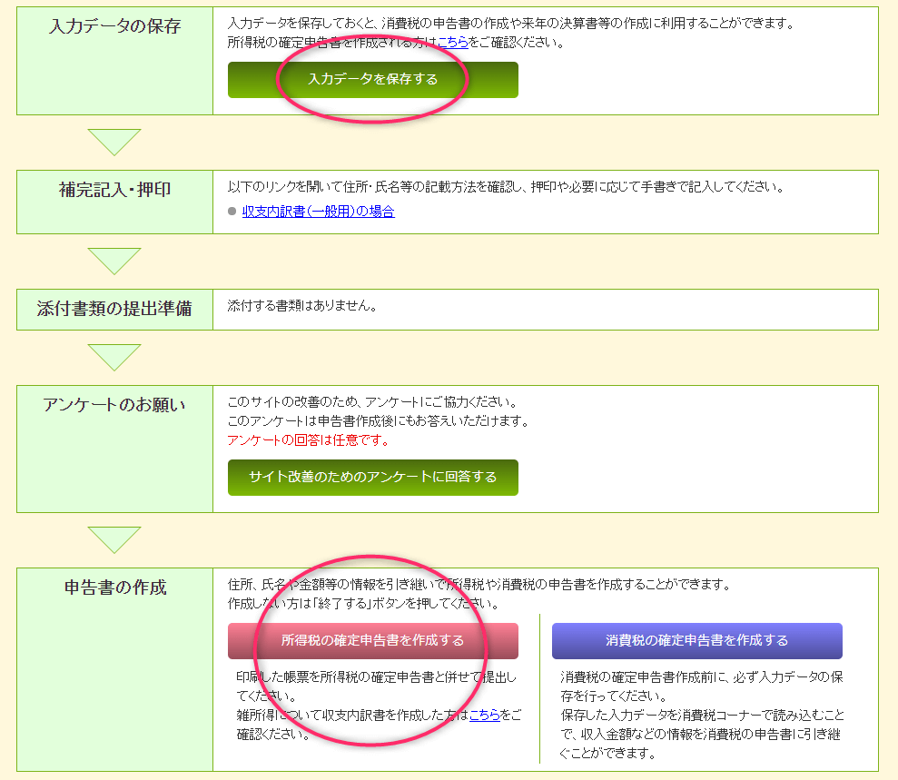 国税庁確定申告書等作成コーナーを利用した確定申告書作成手順