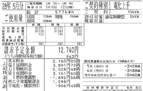 2016051101