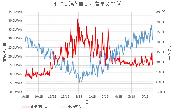 2016070707