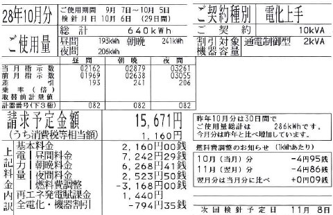 2016100702