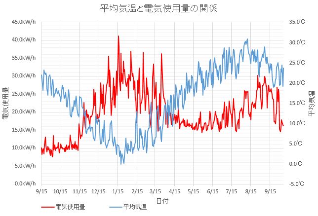 2016100804
