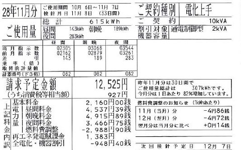 2016110901
