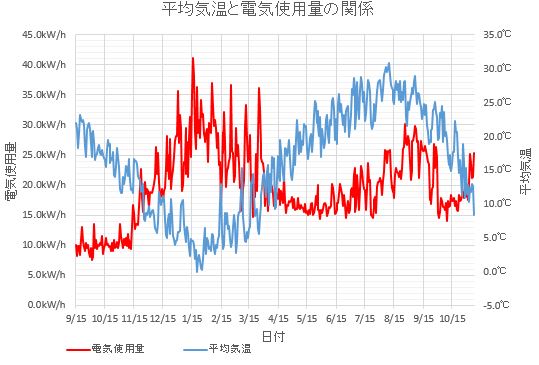 2016110905