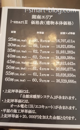 一条工務店i-smartの価格表