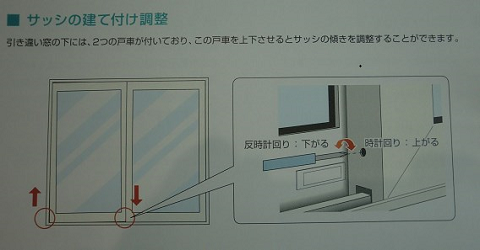 一条工務店i-smartメンテナンスマニュアルのサッシの傾きを調整するページの写真