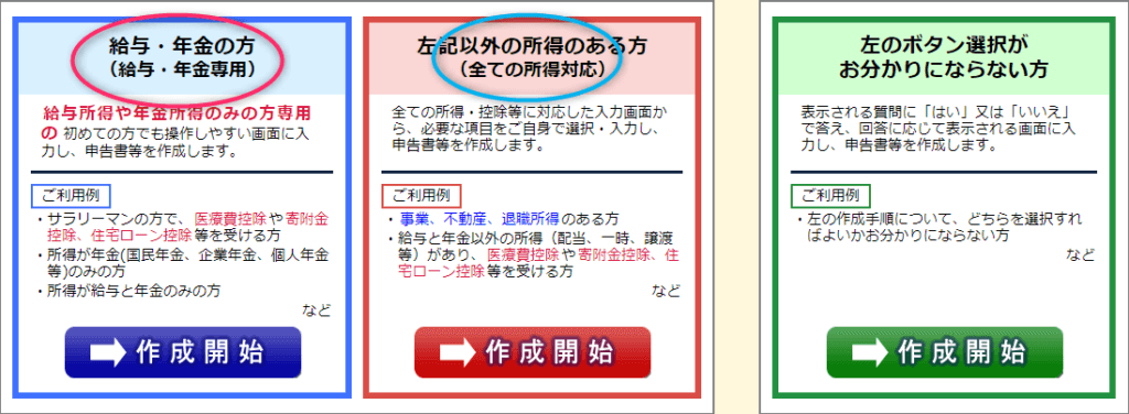 国税庁確定申告書等作成コーナーを利用した確定申告書作成手順