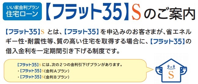 フラット35Sの案内画像