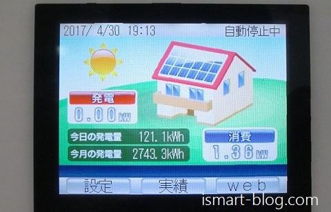 2017年４月の太陽光発電モニター