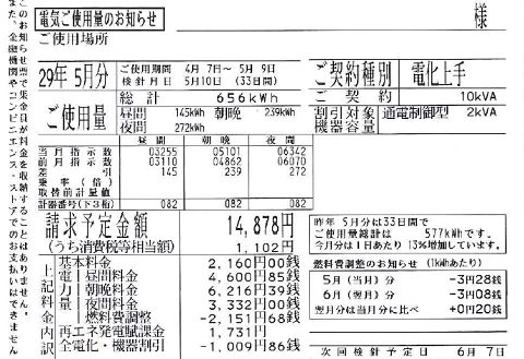 東京電力2017年5月分電気ご使用量のお知らせ