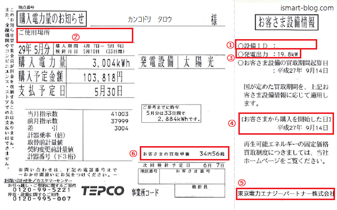 既に売電をしていても手続きが必要な「太陽光みなし認定」って何？怠る 