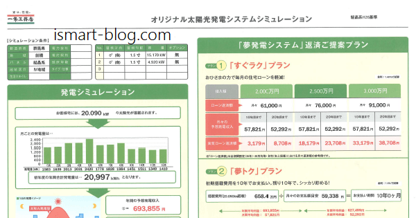 一条工務店オリジナル太陽光システムシミュレーション