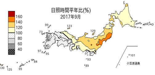 2017年9月の全国の日照時間平年比