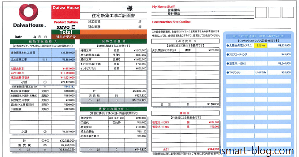 ダイワハウスxevo見積書