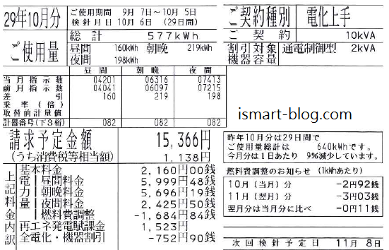2017年10月分電化上手電気「ご使用料のお知らせ」