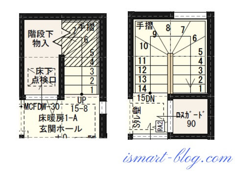 一条工務店i-smart標準のコの字型のボックス階段部分の平面図